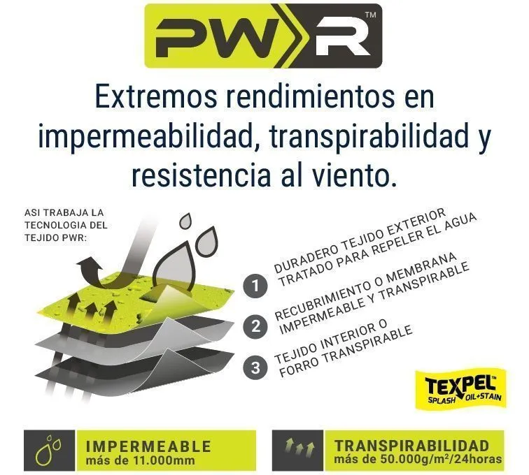 Parka de alta visibilidad PWR Extreme 